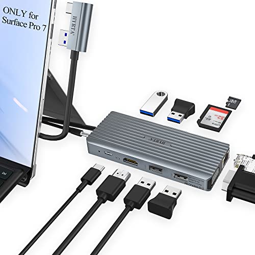 11 in 2 USB C Docking Station for Surface Pro 7, Grey K3755