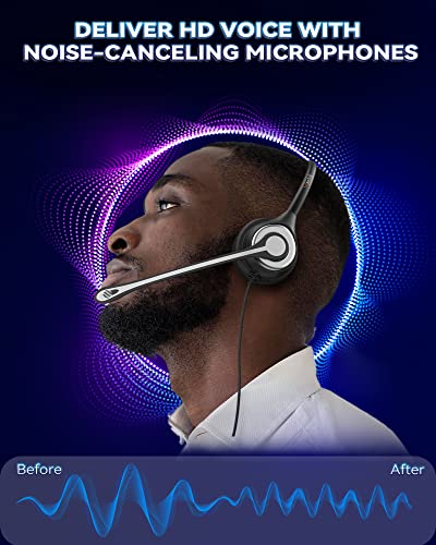 Corded Telephone Headset with Noise Canceling Mic and Quick Disconnect M306206