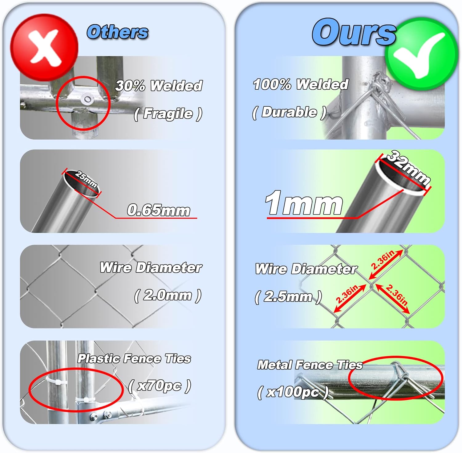Large Dog Kennel Outdoor Heavy Duty Galvanized Chain Link Metal Dog Pen Enclosure K29900