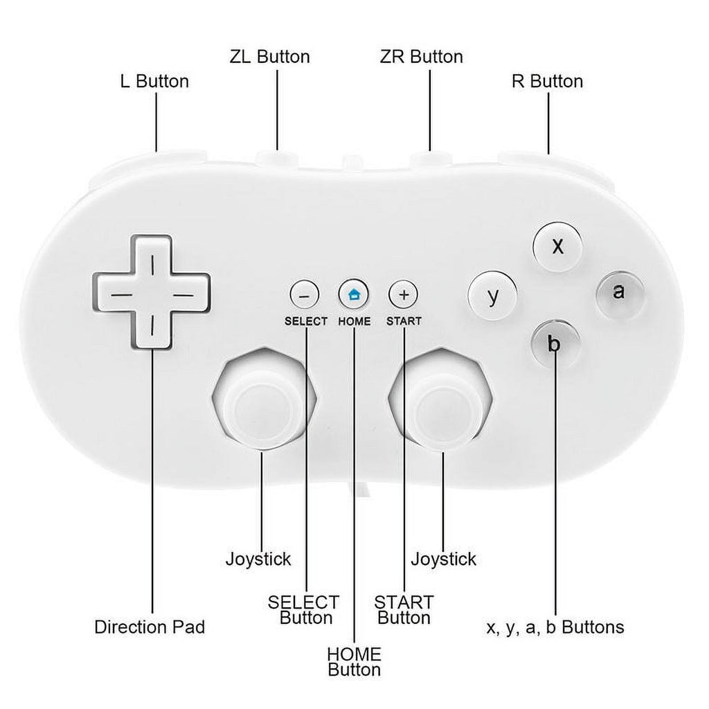 Classic Controller For Nintendo Wii Wii U Remote T23218