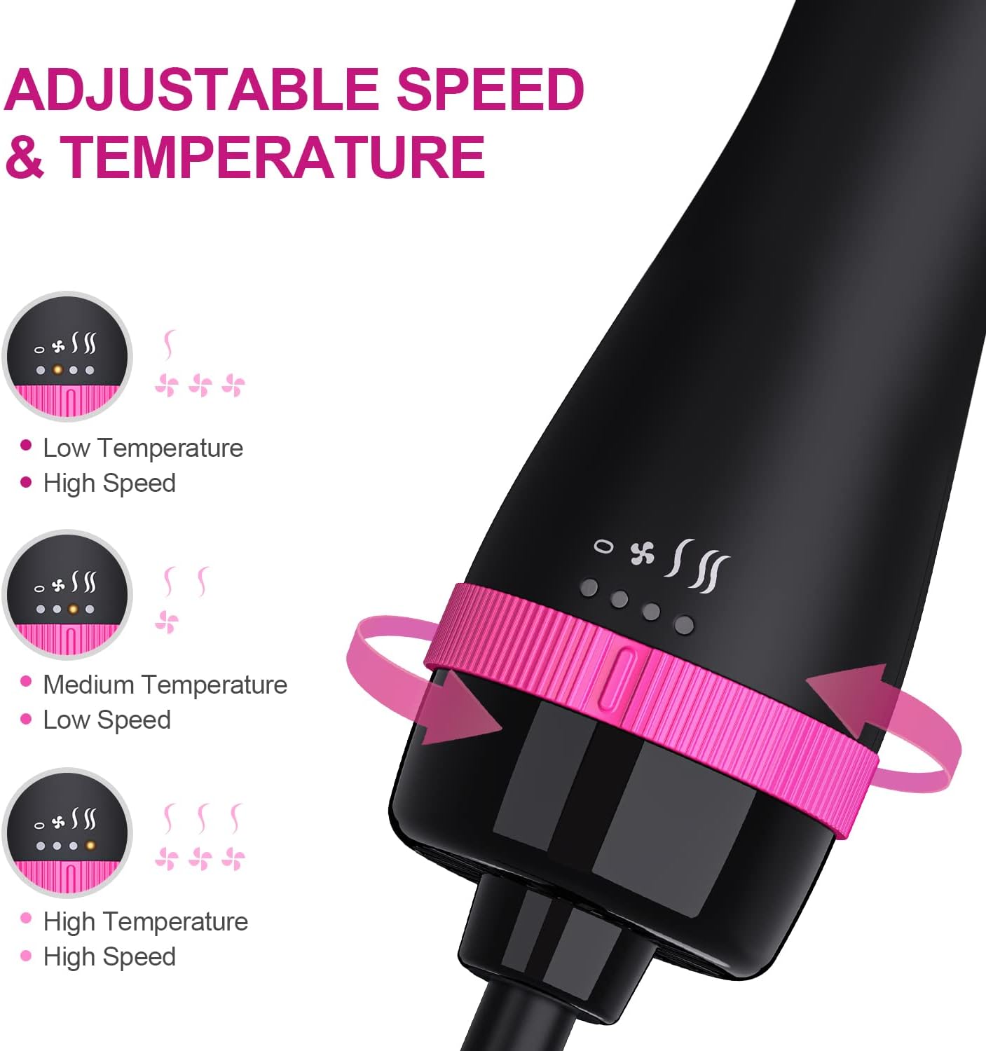 4 in 1 Hot Negative Ion Anti-Frizz Blowout Hair Dryer Brush I541