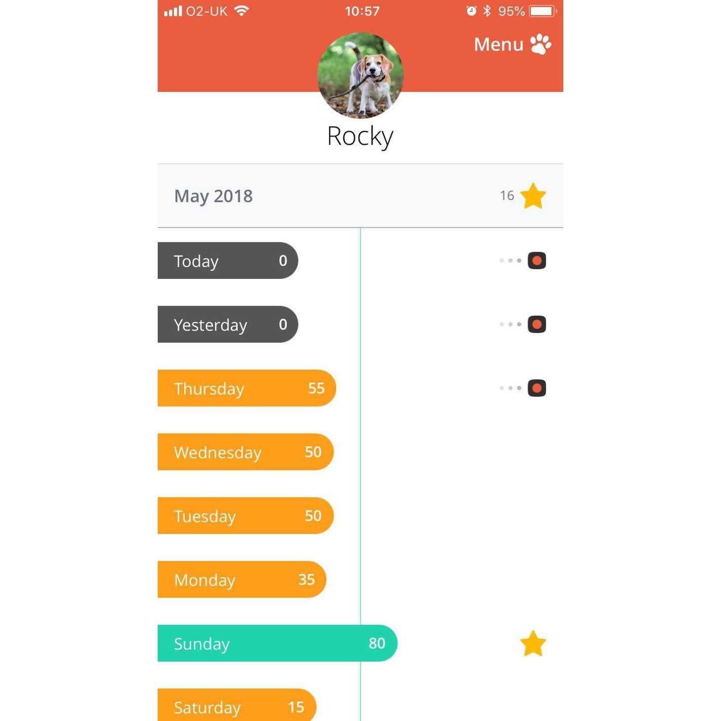 Dog Activity and Fitness Monitor K901