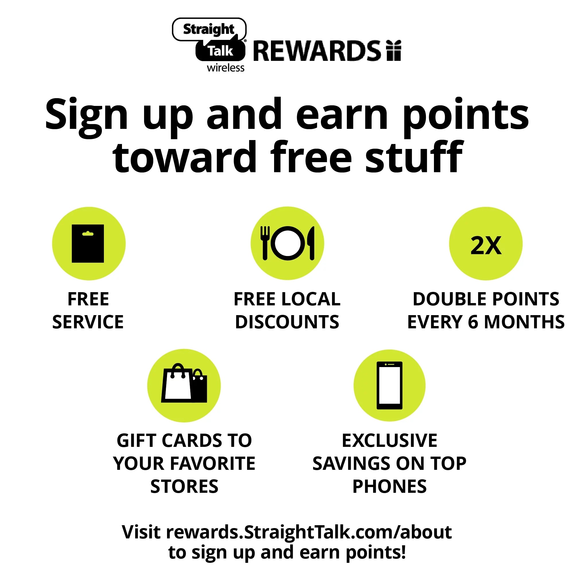 $35 Bronze Unlimited Talk & Text 30-Day Prepaid Plan with 10GB Data F822