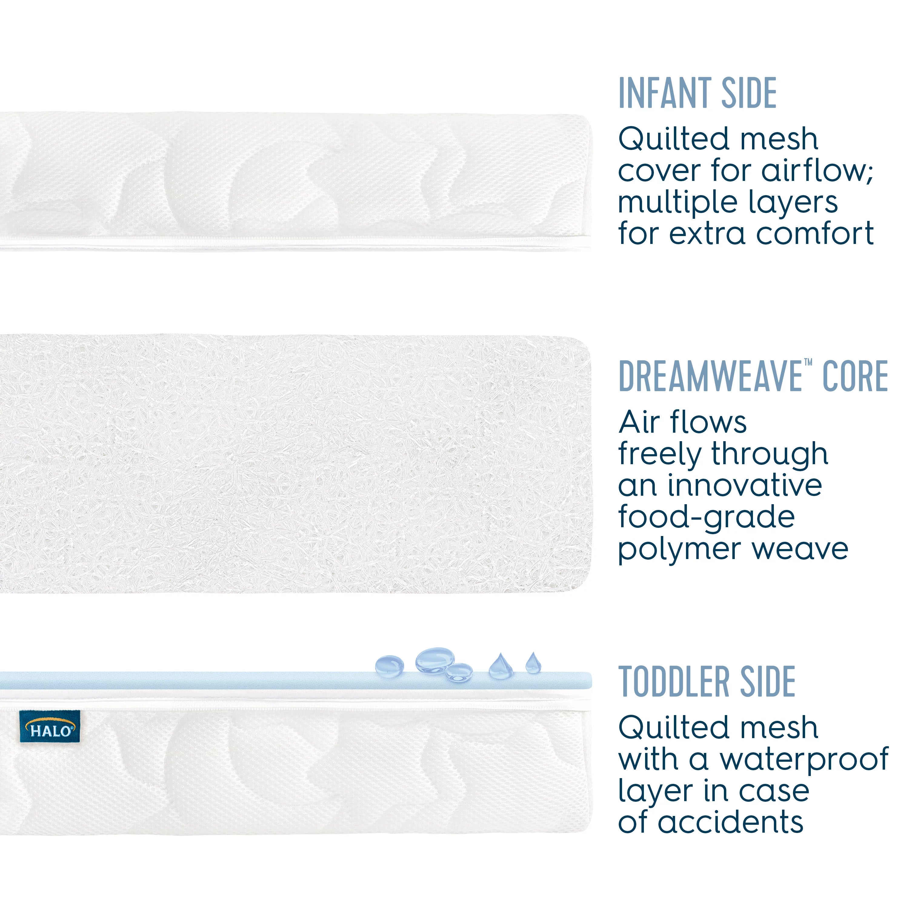 Breathable Crib Mattress Q39392