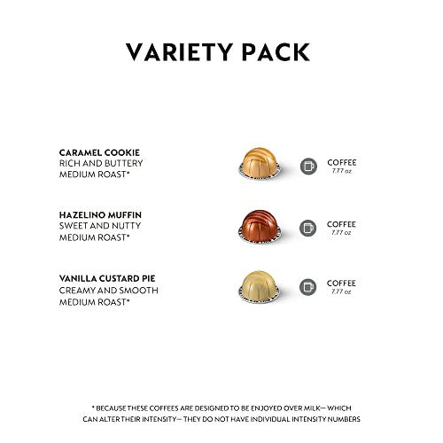 30 Count Medium Roast Coffee Capsules W3164