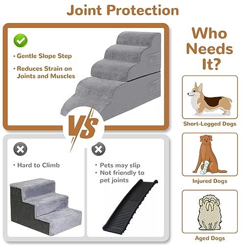 5-Steps Foam Dog Stairs with Removable Cover, Grey P941747