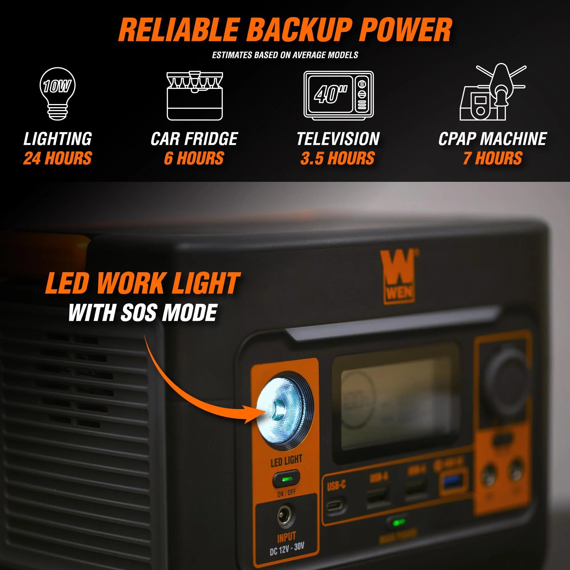 300-Watt 269Wh Lithium-Ion Power Station H89722