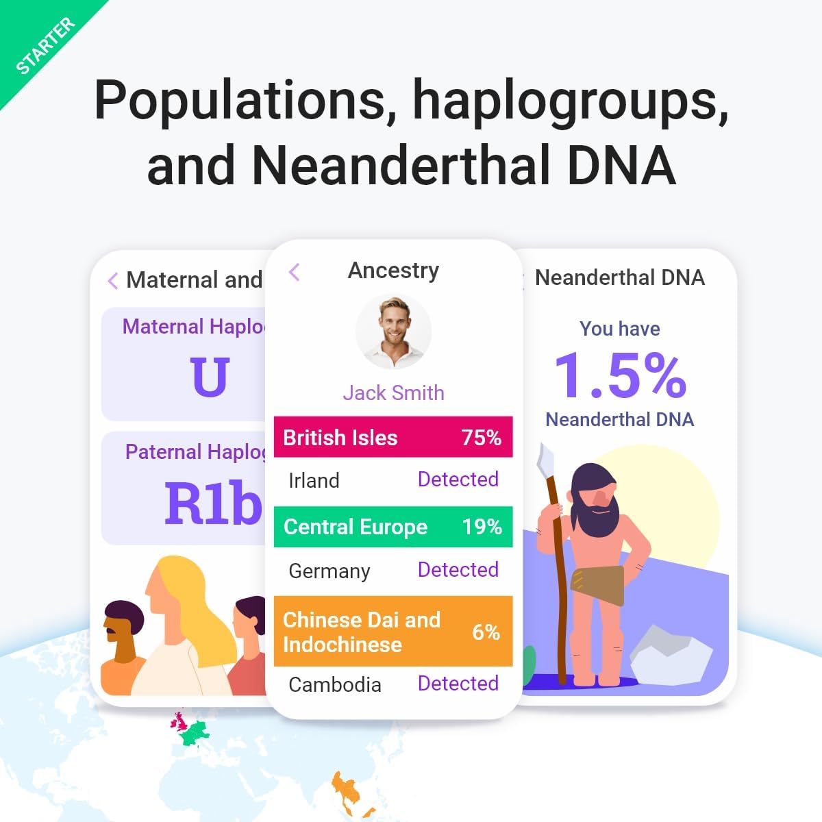 DNA Test Starter with 90 Online Reports E9080