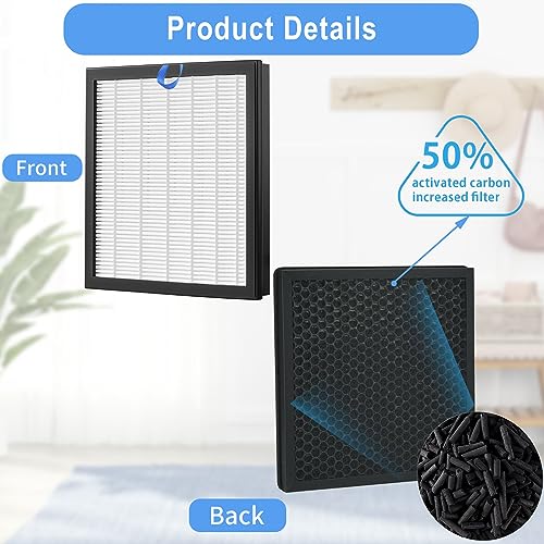 2 Pack H13 True HEPA Air Purifier Filters H267