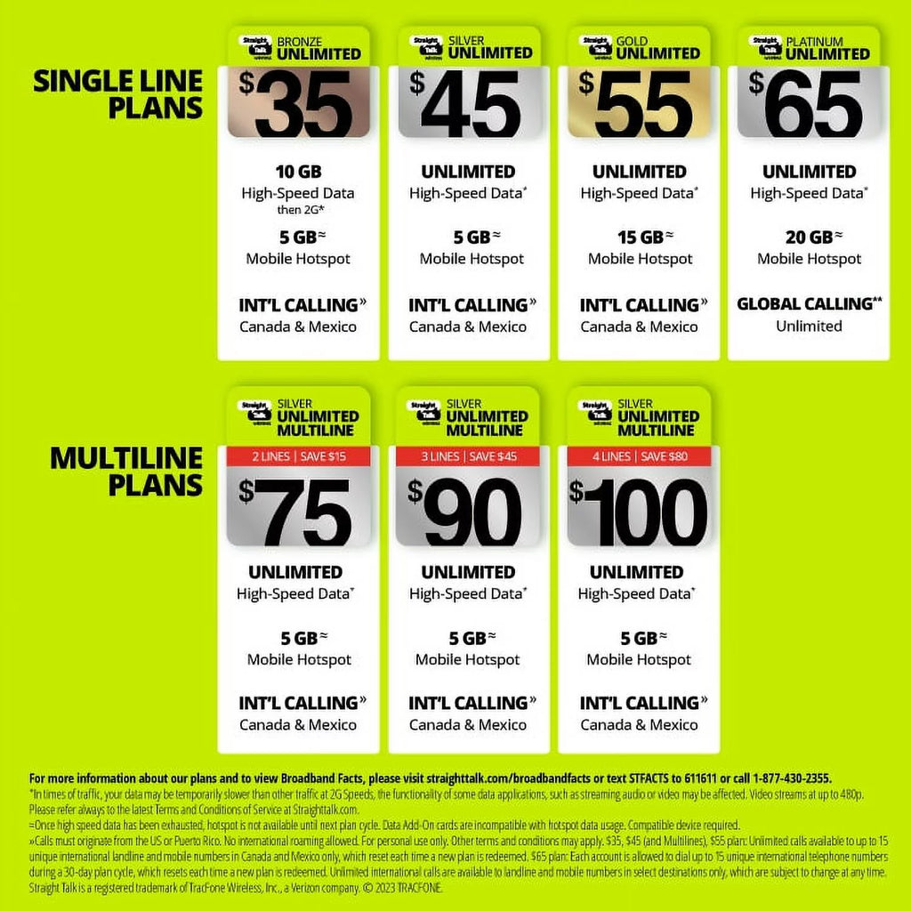 $35 Bronze Unlimited Talk & Text 30-Day Prepaid Plan with 10GB Data F822