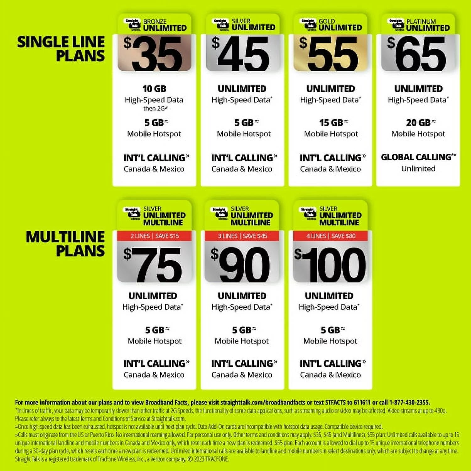 $35 Bronze Unlimited Talk & Text 30-Day Prepaid Plan with 10GB Data F822