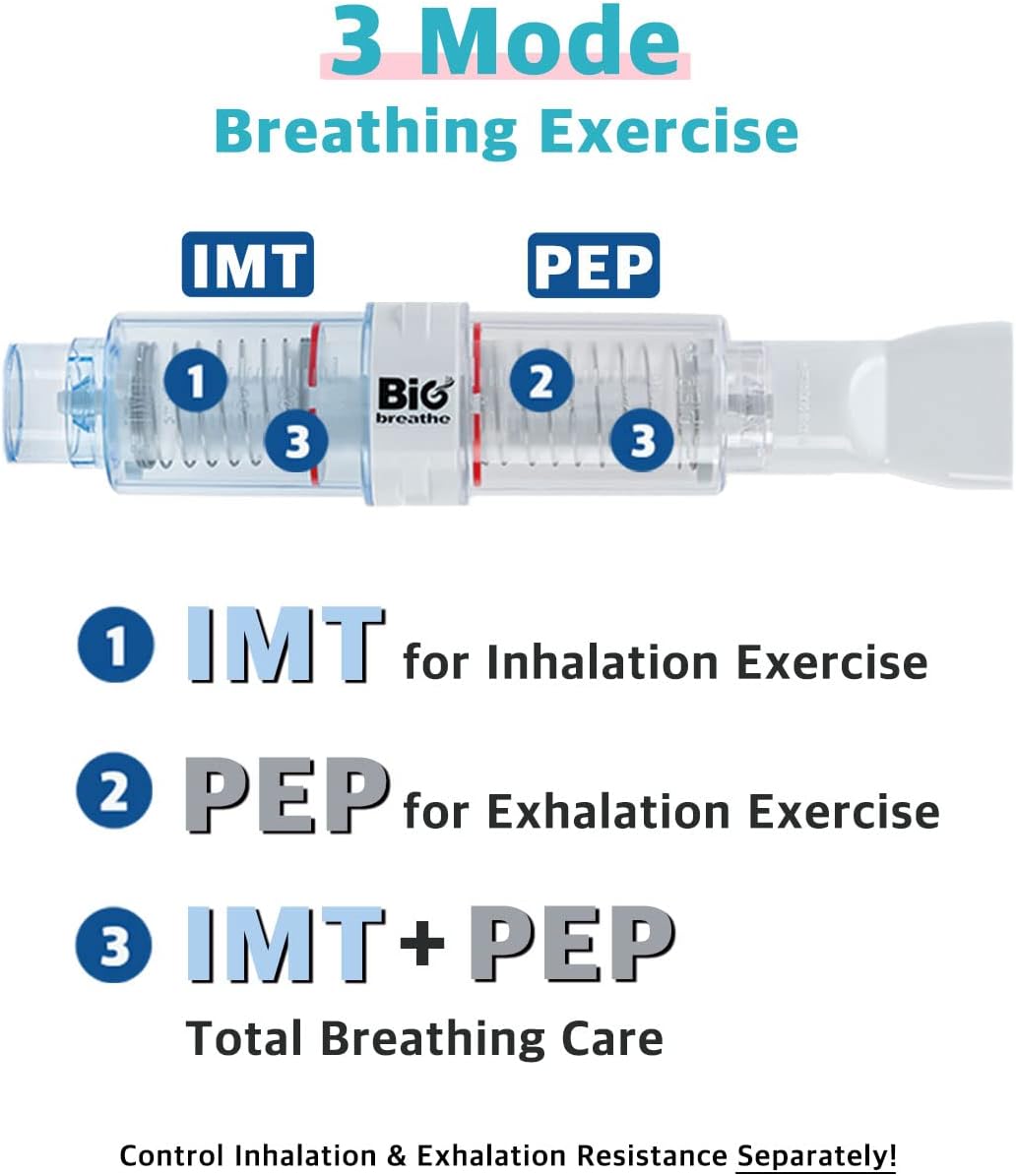 Three-Mode Breathing Exerciser N873