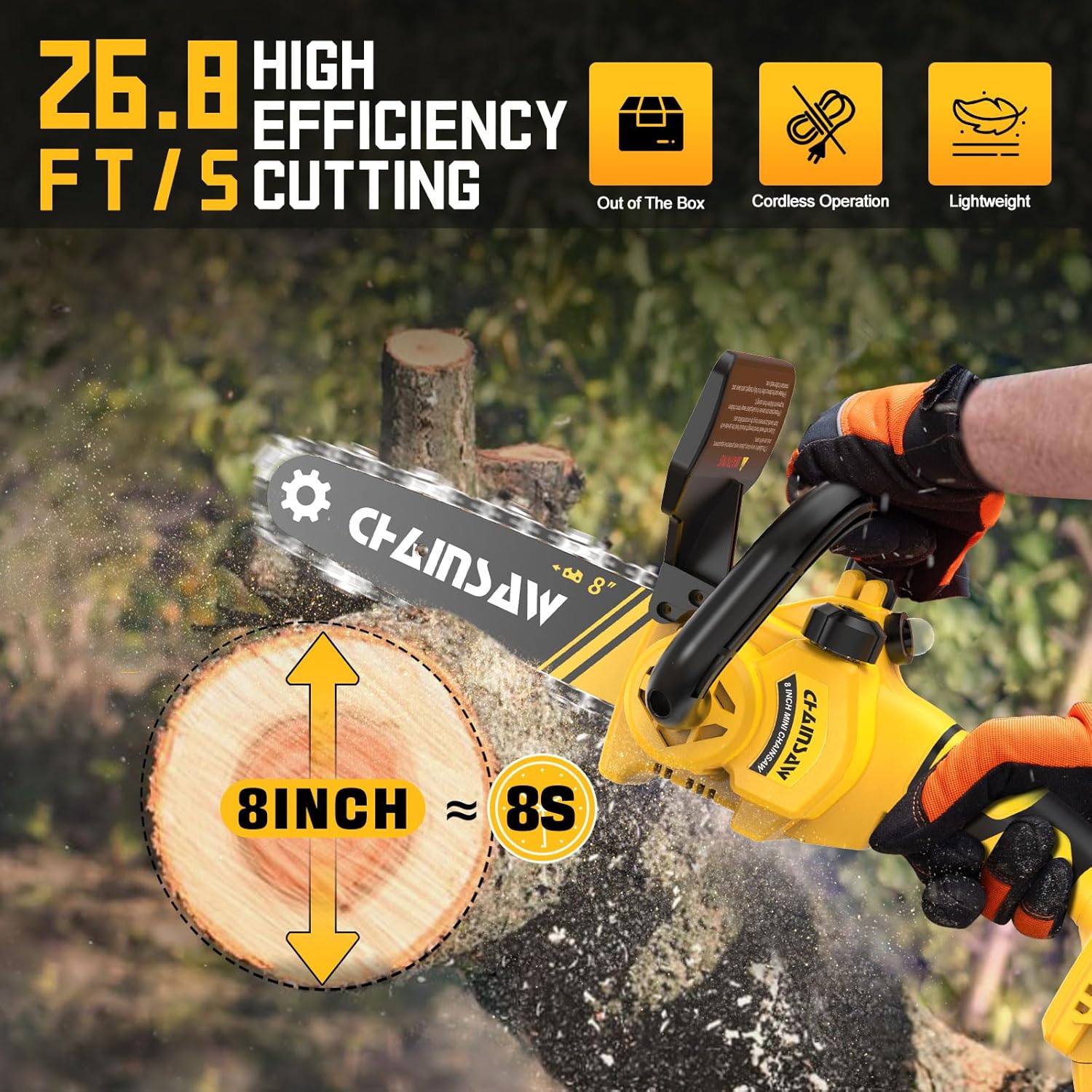 Mini Chainsaw 8 Inch Brushless Cordless Pruning Chainsaw M12144