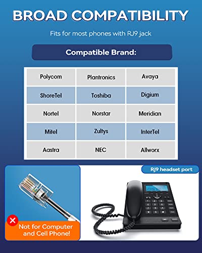 Corded Telephone Headset with Noise Canceling Mic and Quick Disconnect M306206