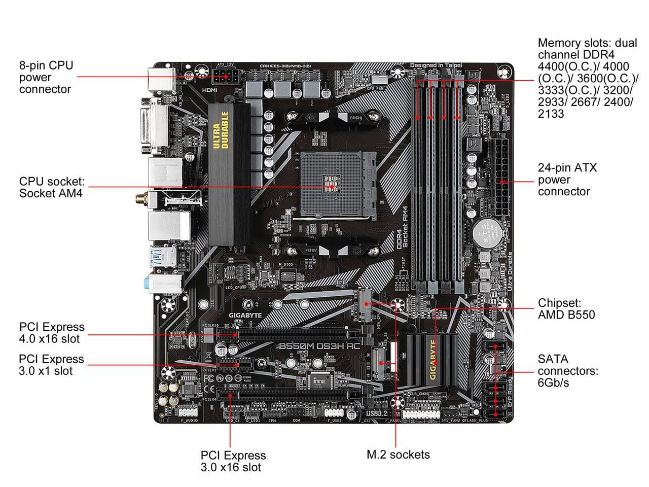 B550M Micro ATX AMD Motherboard C8964