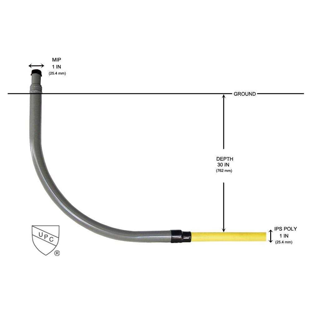 Underground 1 in. Polyethylene Meter Riser U539201